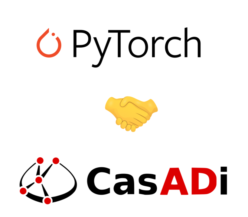 l4casadi/l4casadi.png