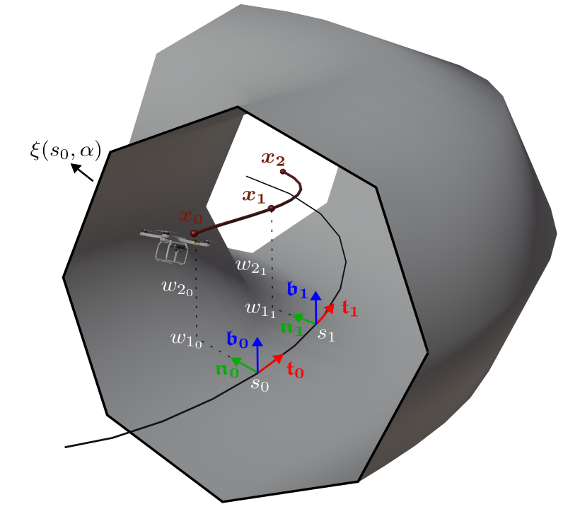 tunnel/tunnel.png